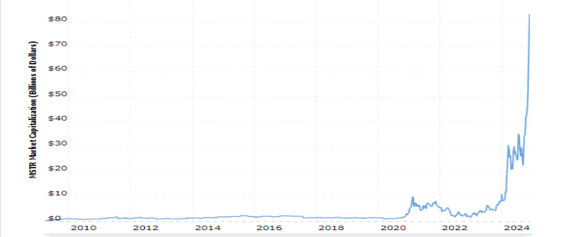 hodl-post-image