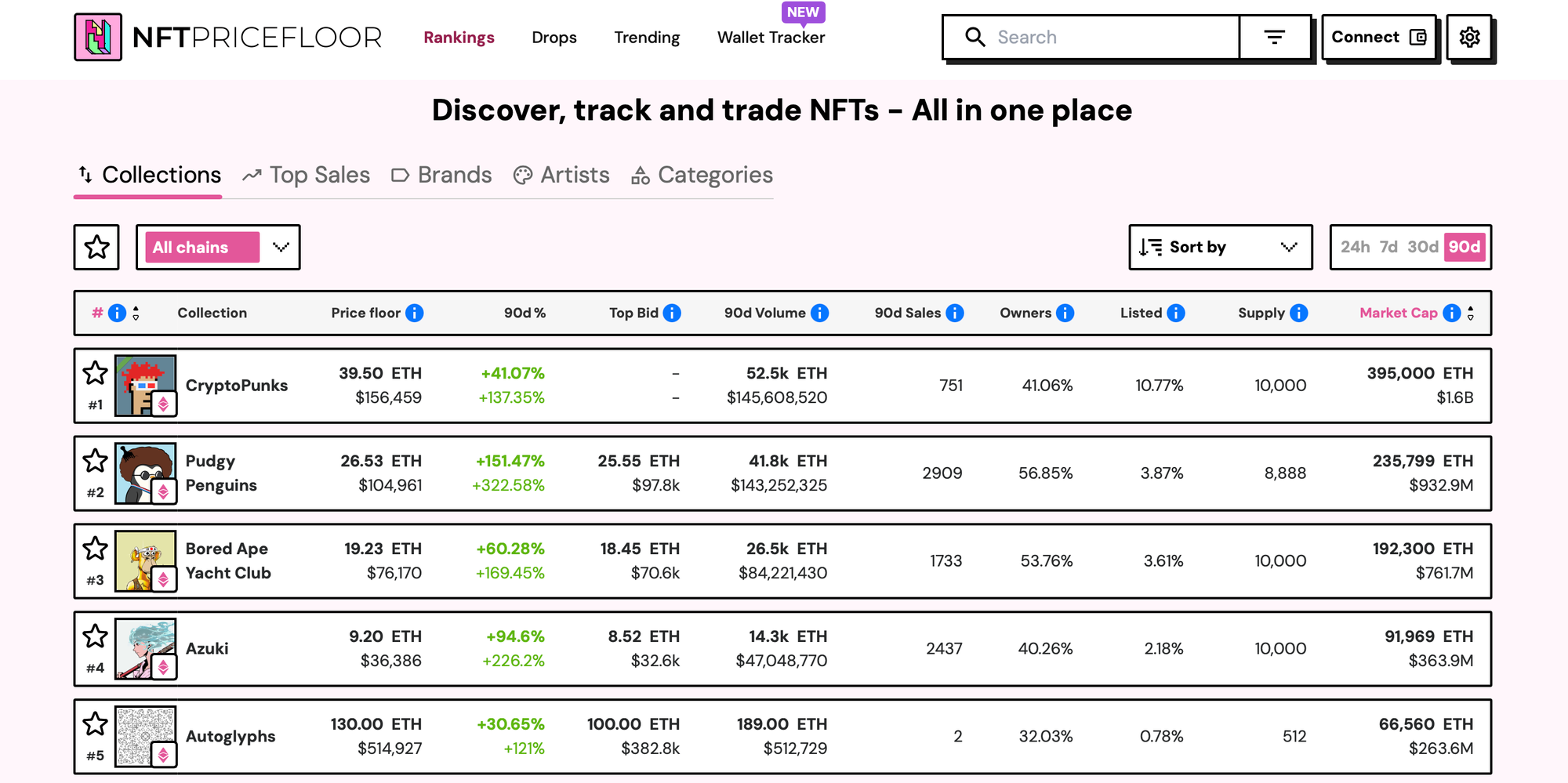 hodl-post-image