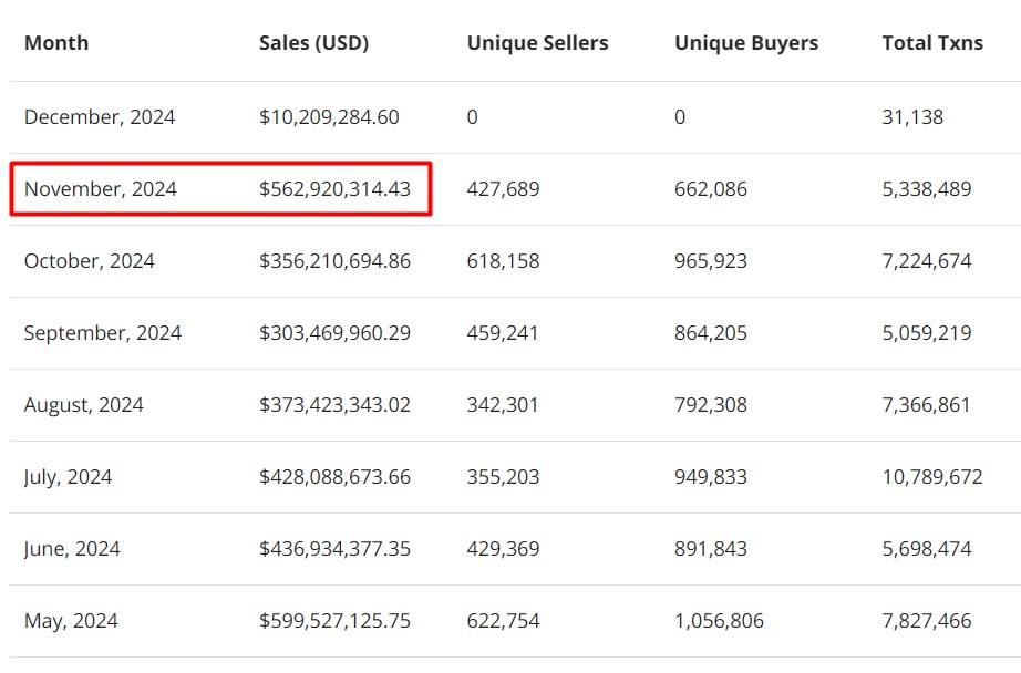 hodl-post-image