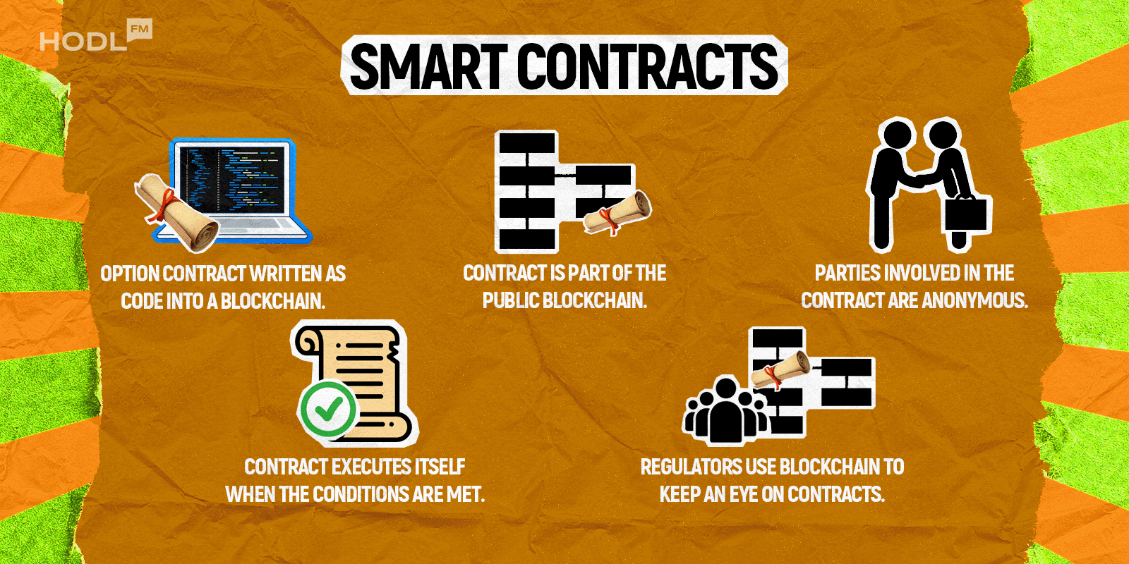 What is a smart contract