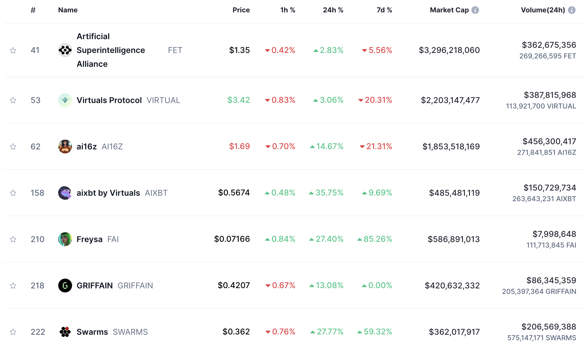 hodl-post-image