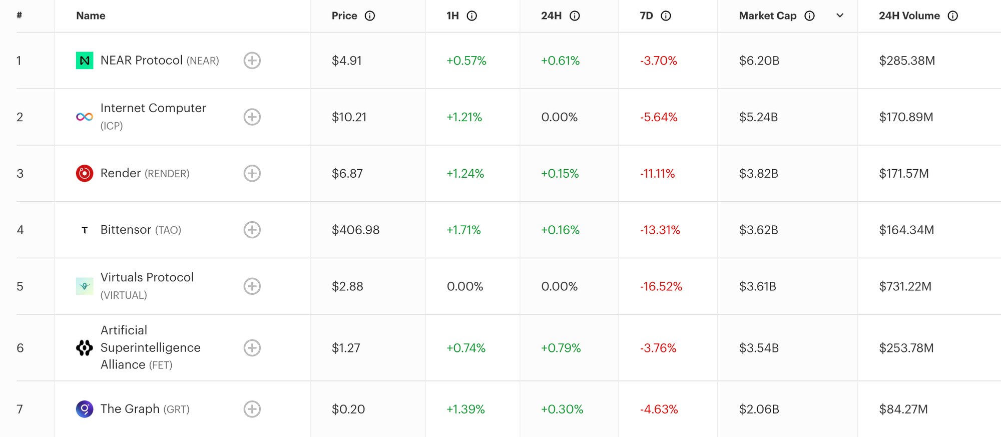 hodl-post-image