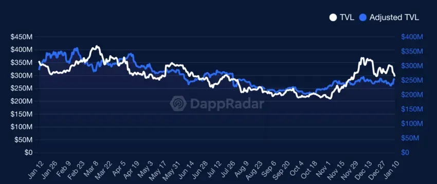 hodl-post-image