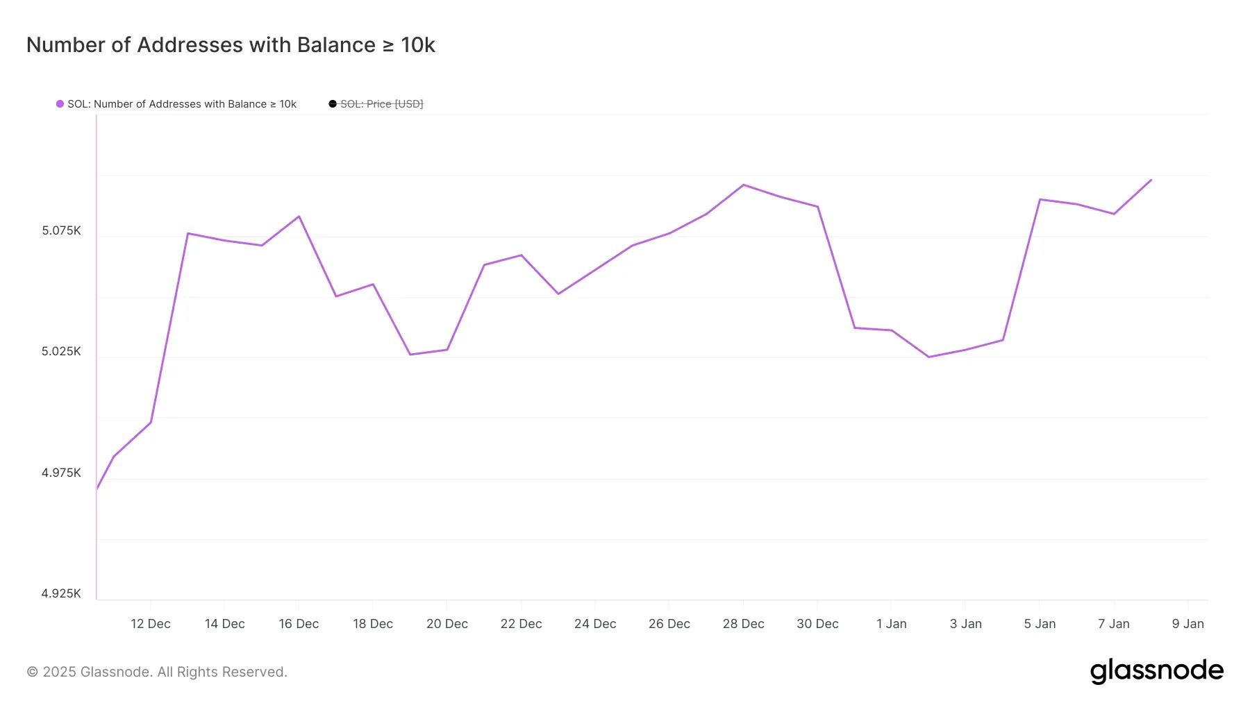 hodl-post-image