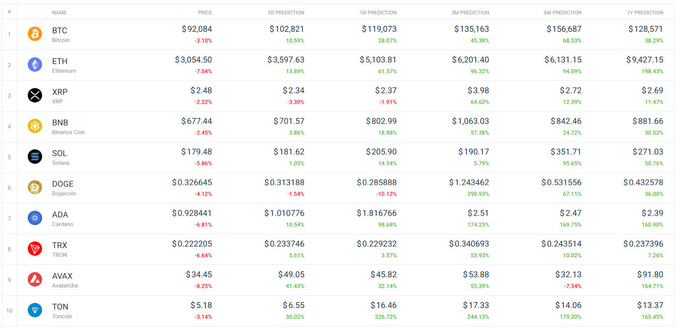 hodl-post-image