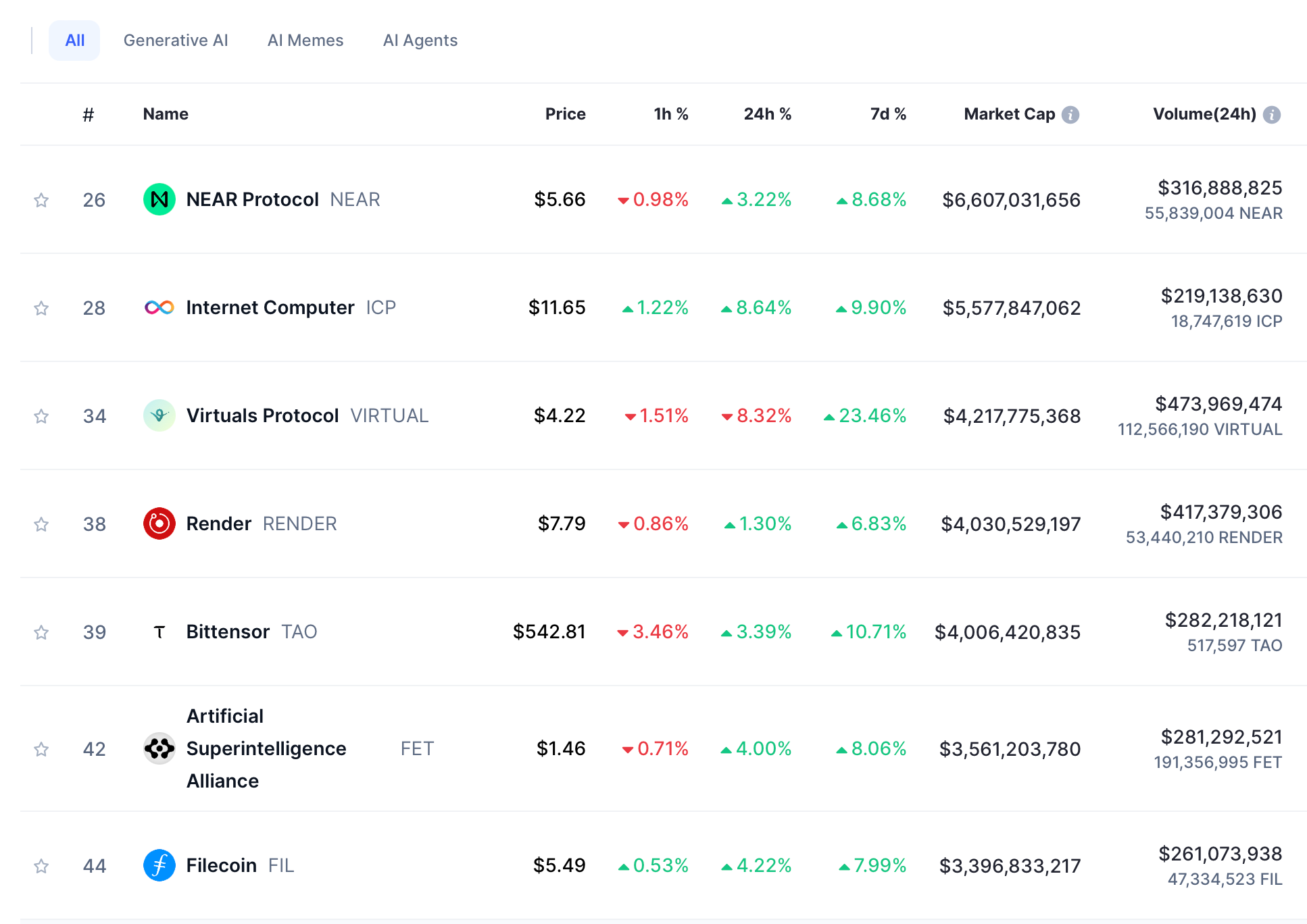 hodl-post-image