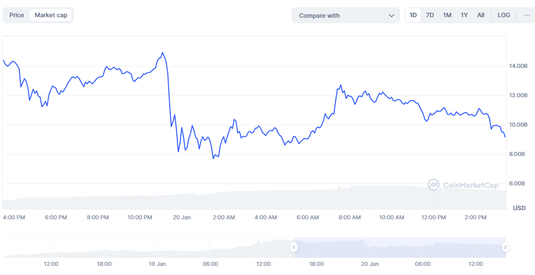 hodl-post-image