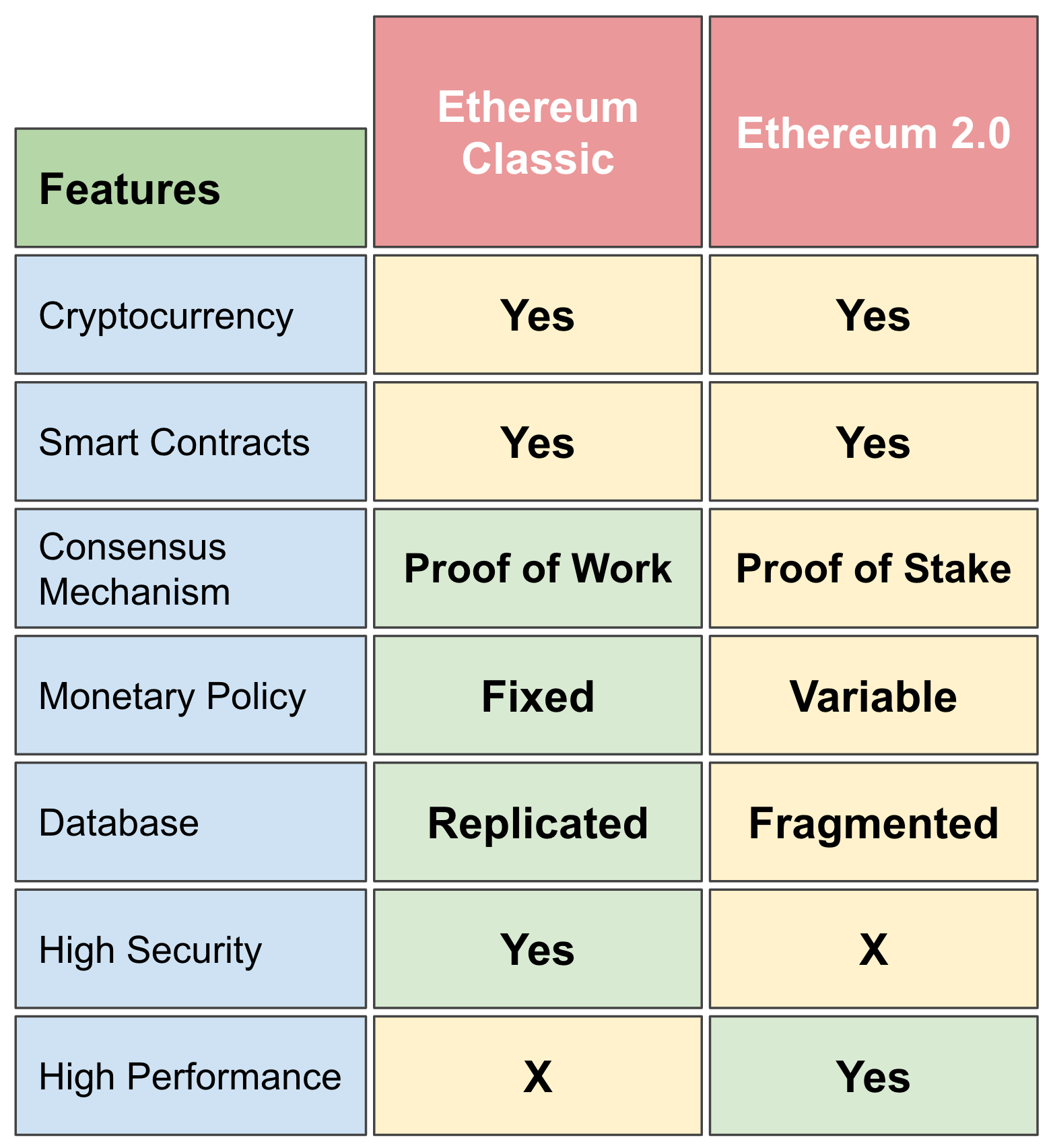 hodl-post-image