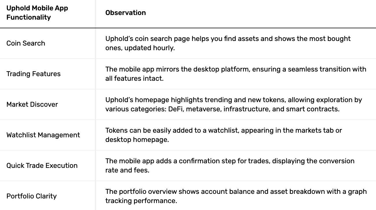 hodl-post-image