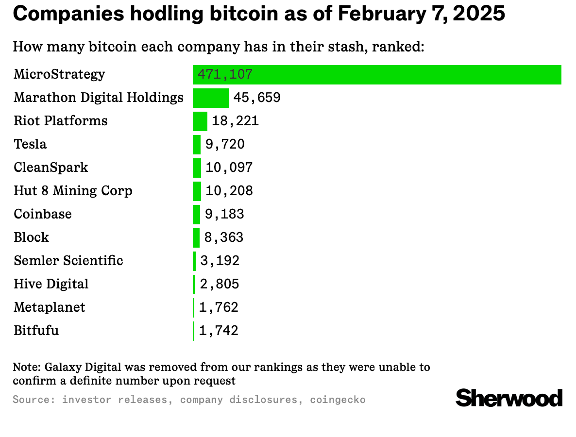 hodl-post-image