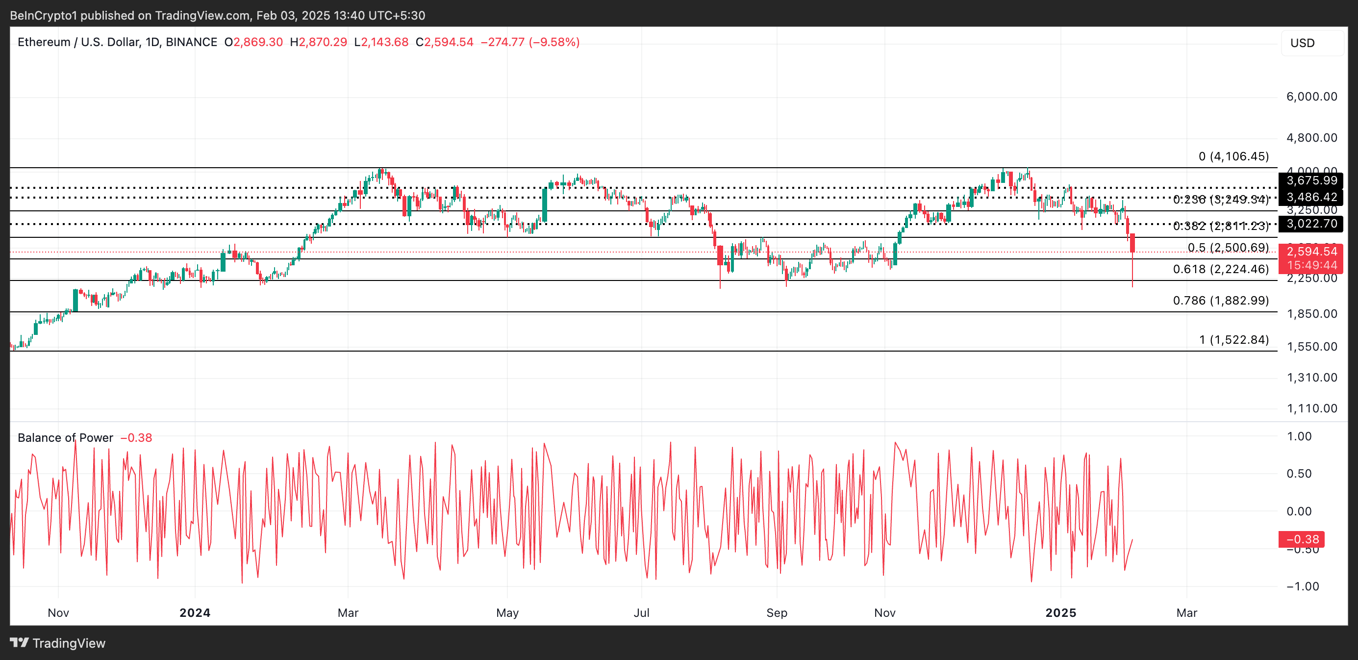 hodl-post-image