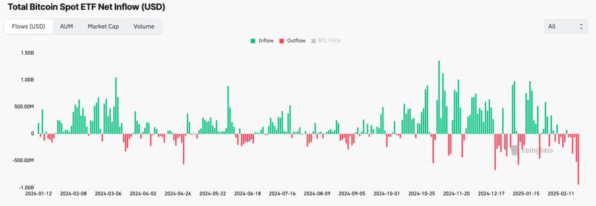 hodl-post-image