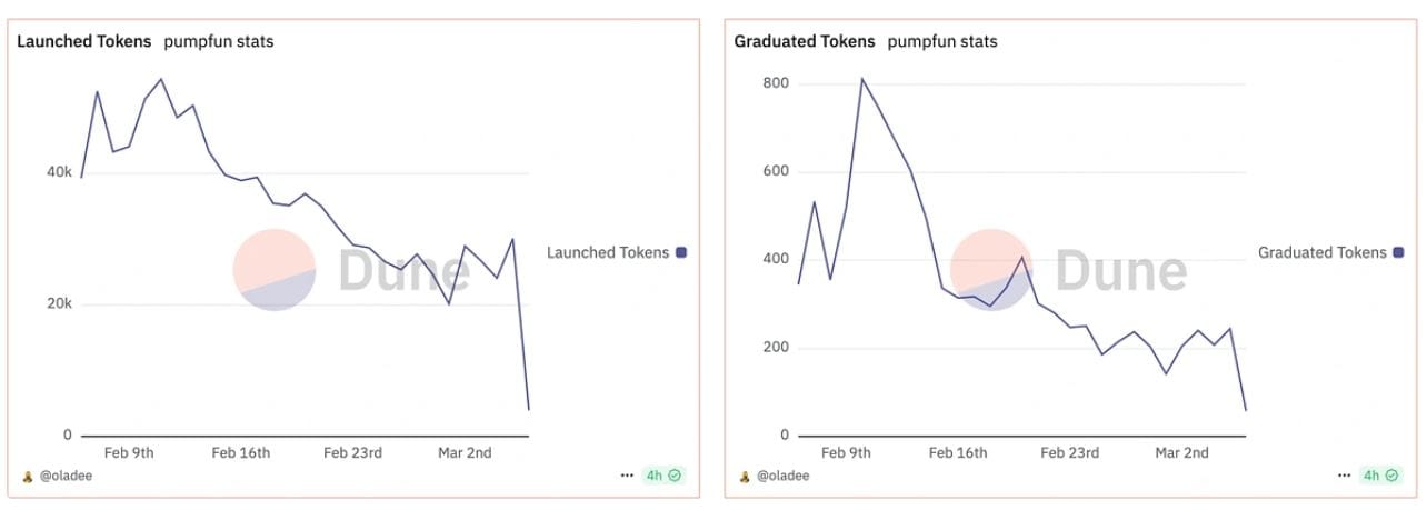 hodl-post-image