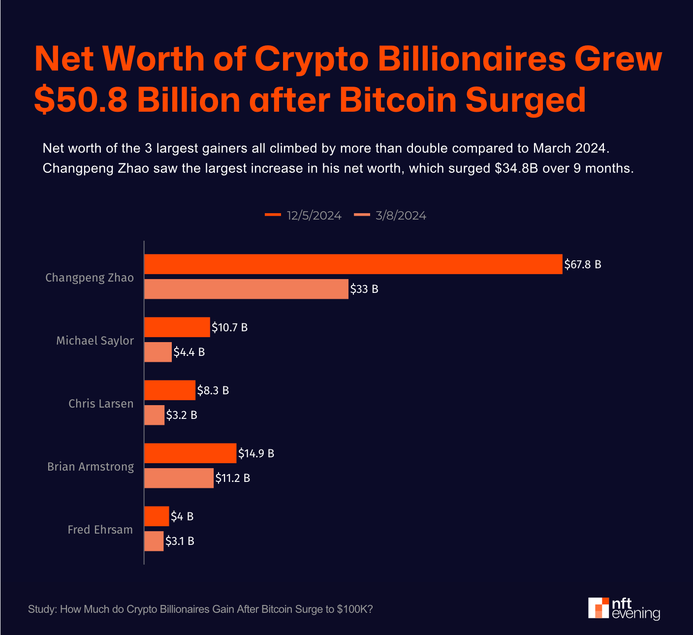 hodl-post-image