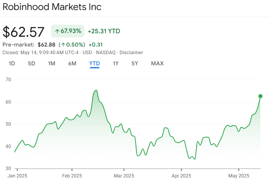 hodl-post-image