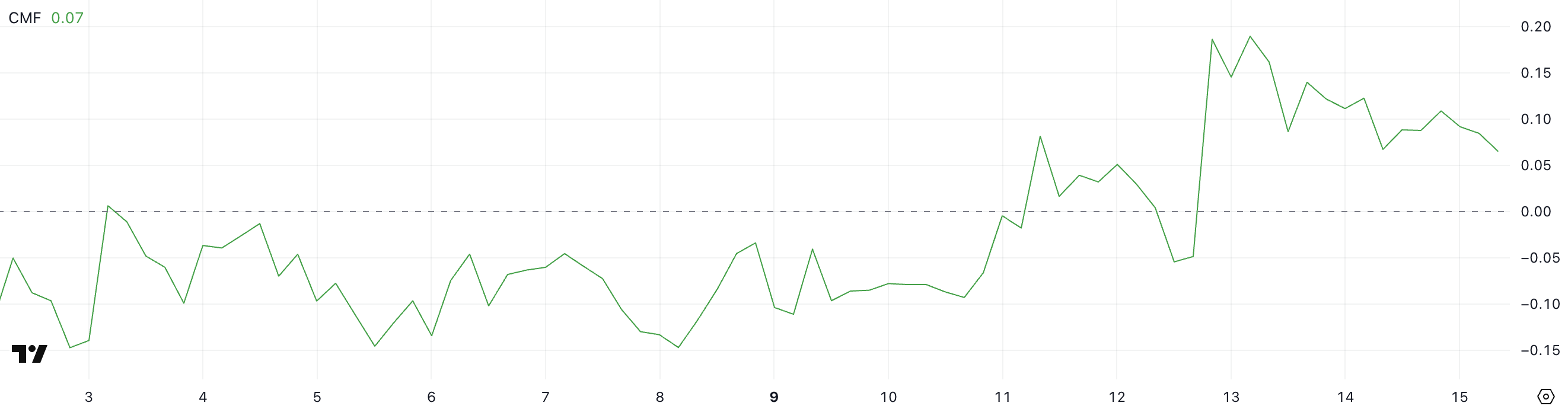 hodl-post-image