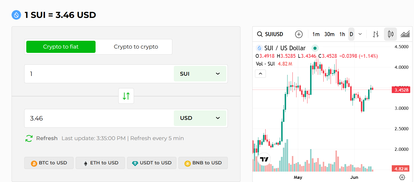 hodl-post-image