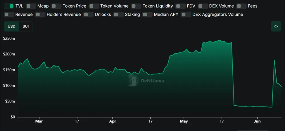 hodl-post-image