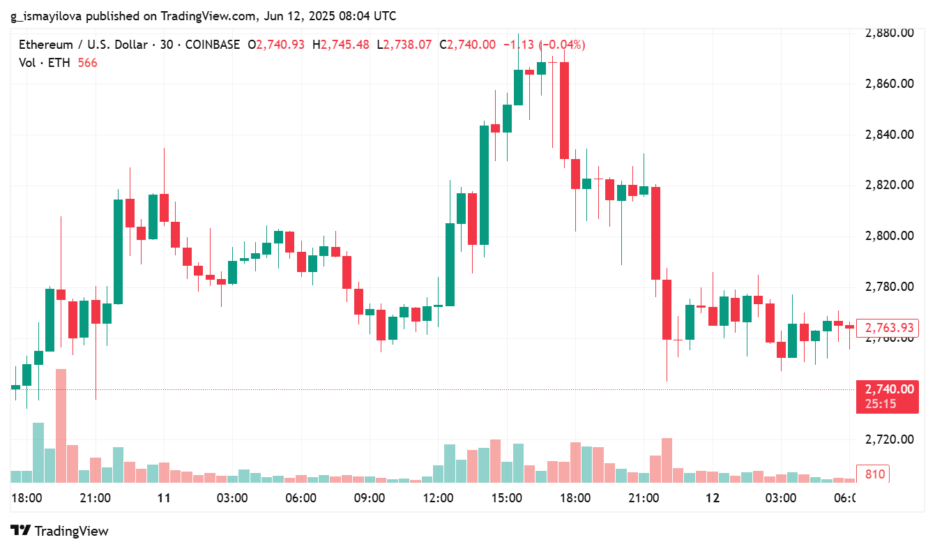 hodl-post-image