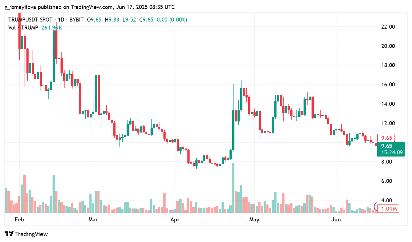 hodl-post-image