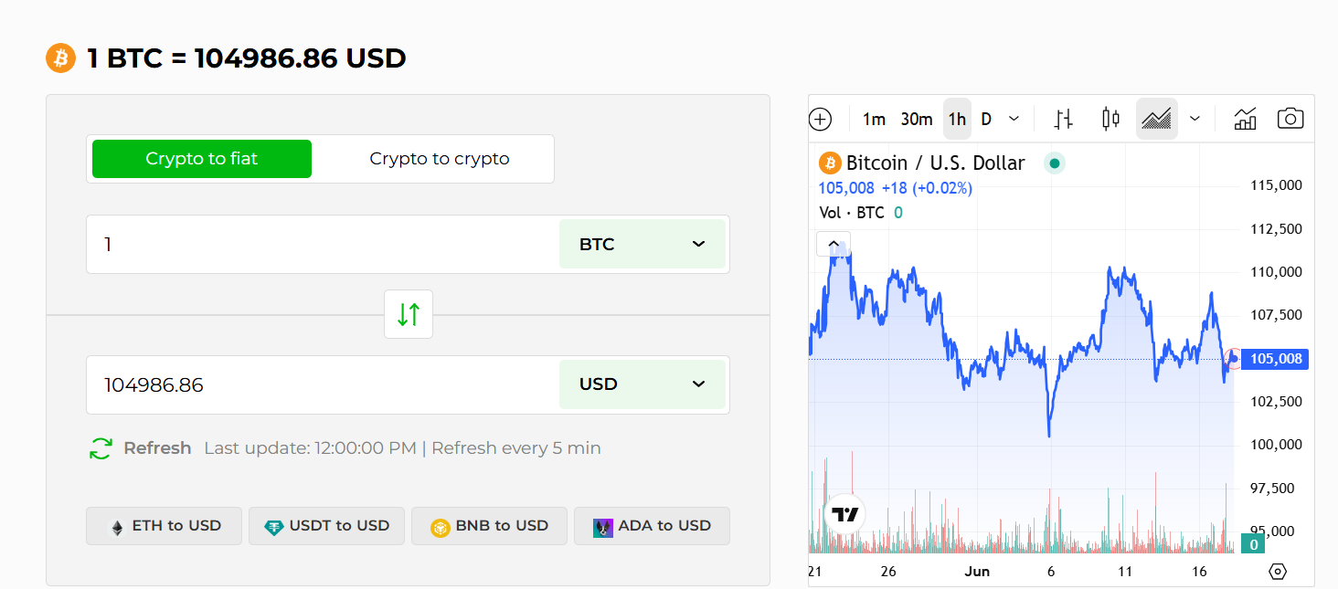 hodl-post-image