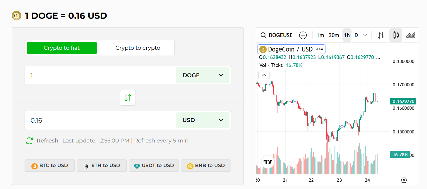 hodl-post-image