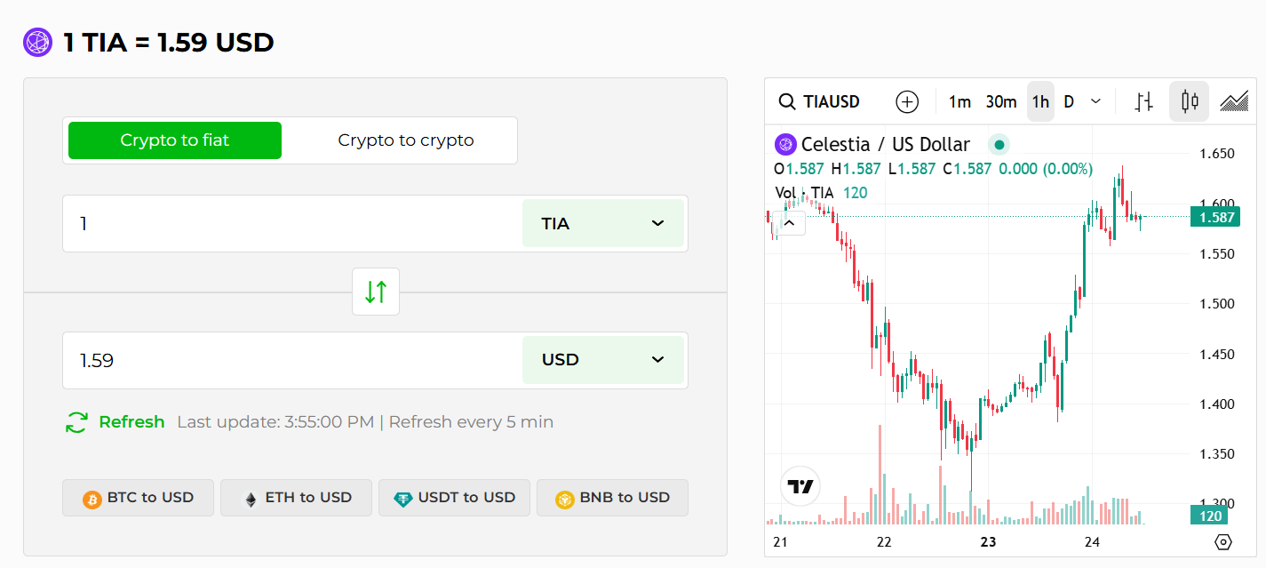 hodl-post-image