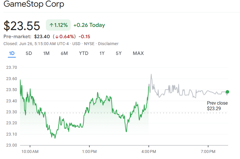 hodl-post-image