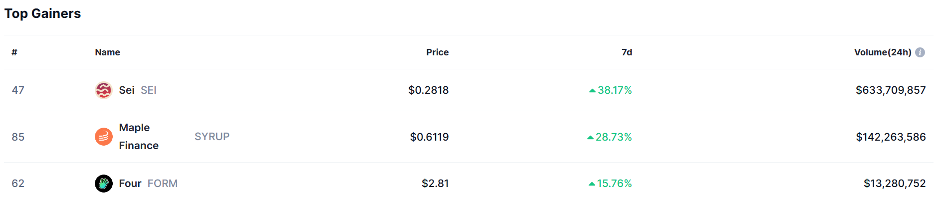 hodl-post-image