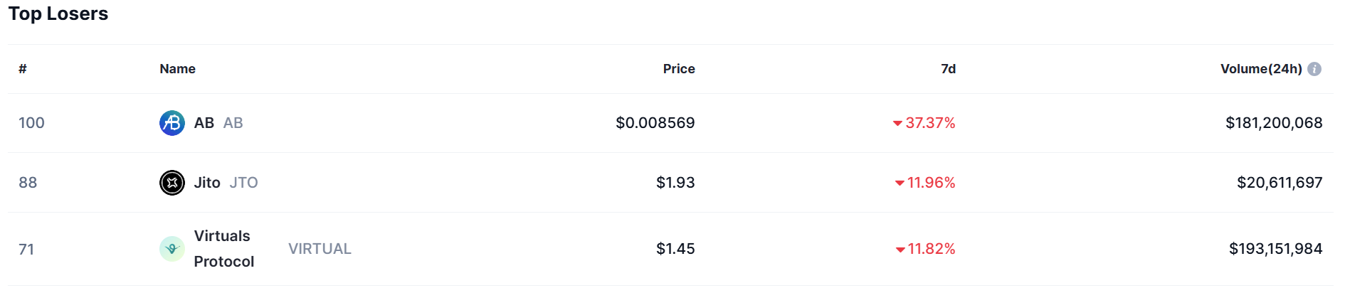 hodl-post-image