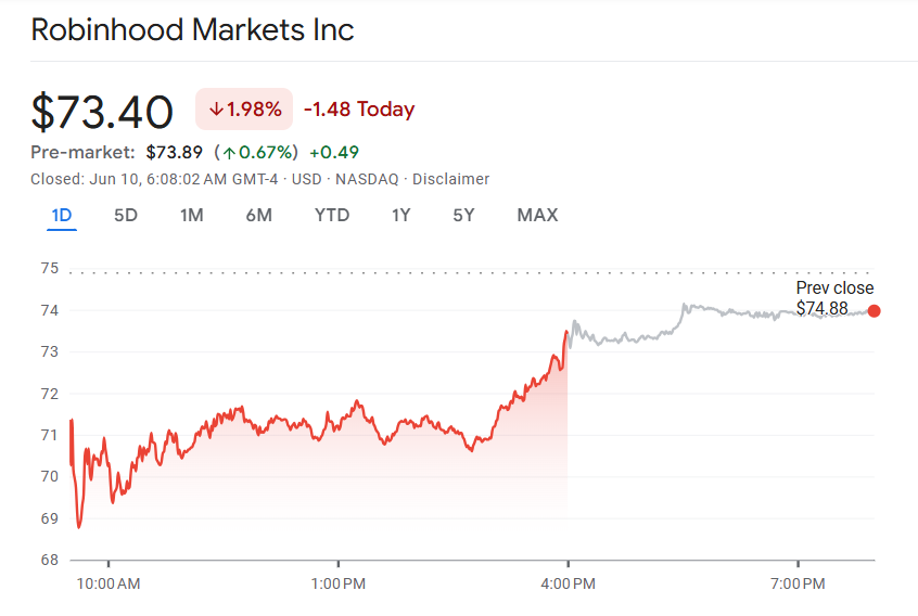 hodl-post-image