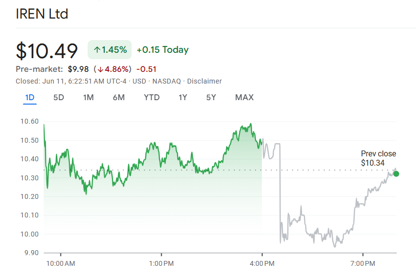 hodl-post-image