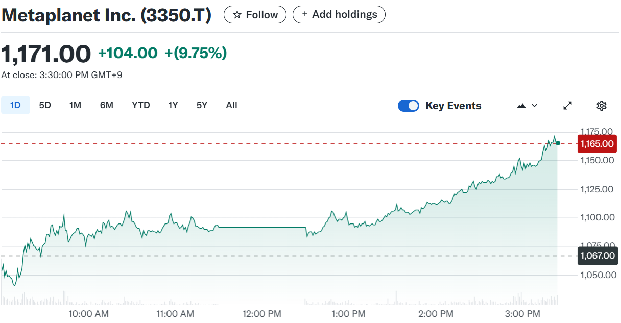 hodl-post-image