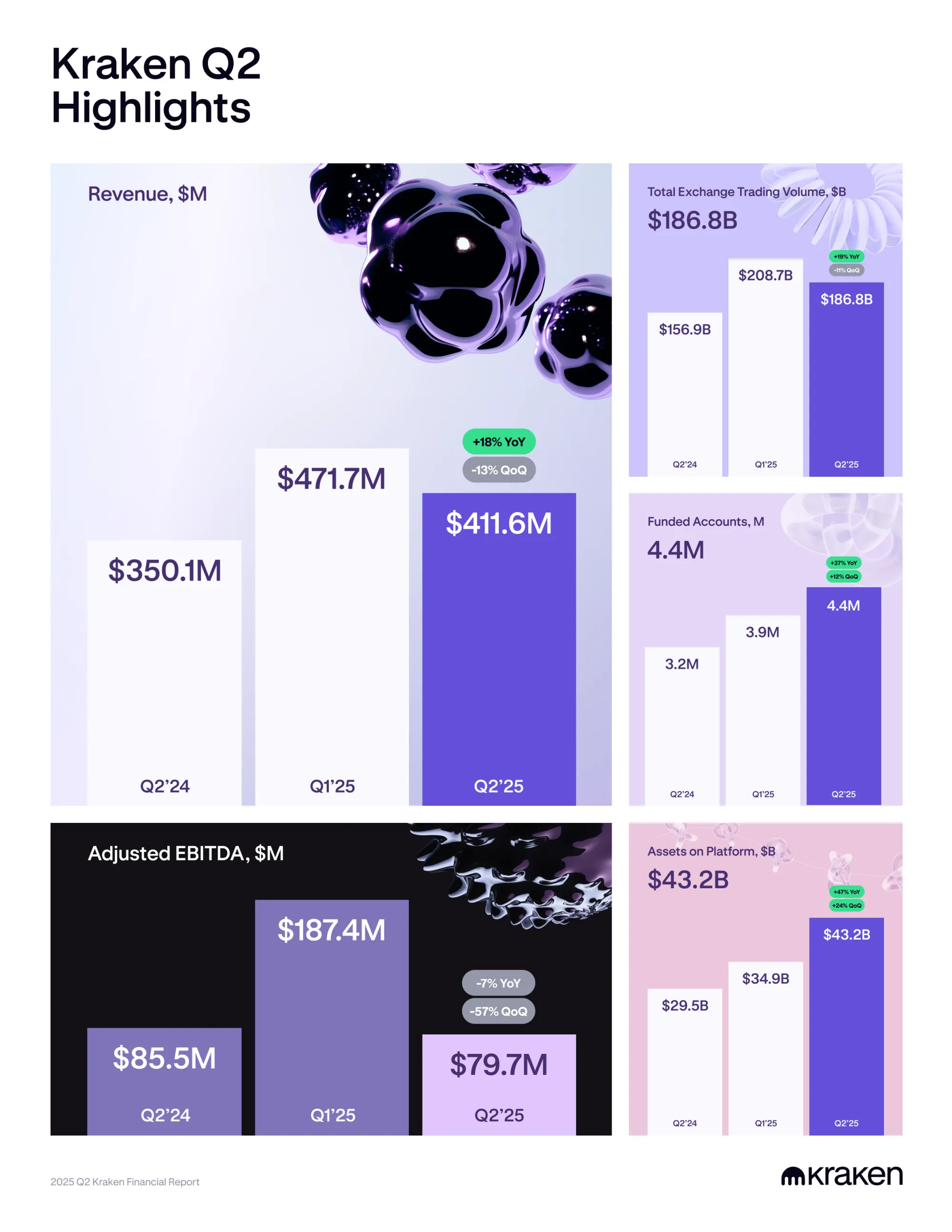 hodl-post-image