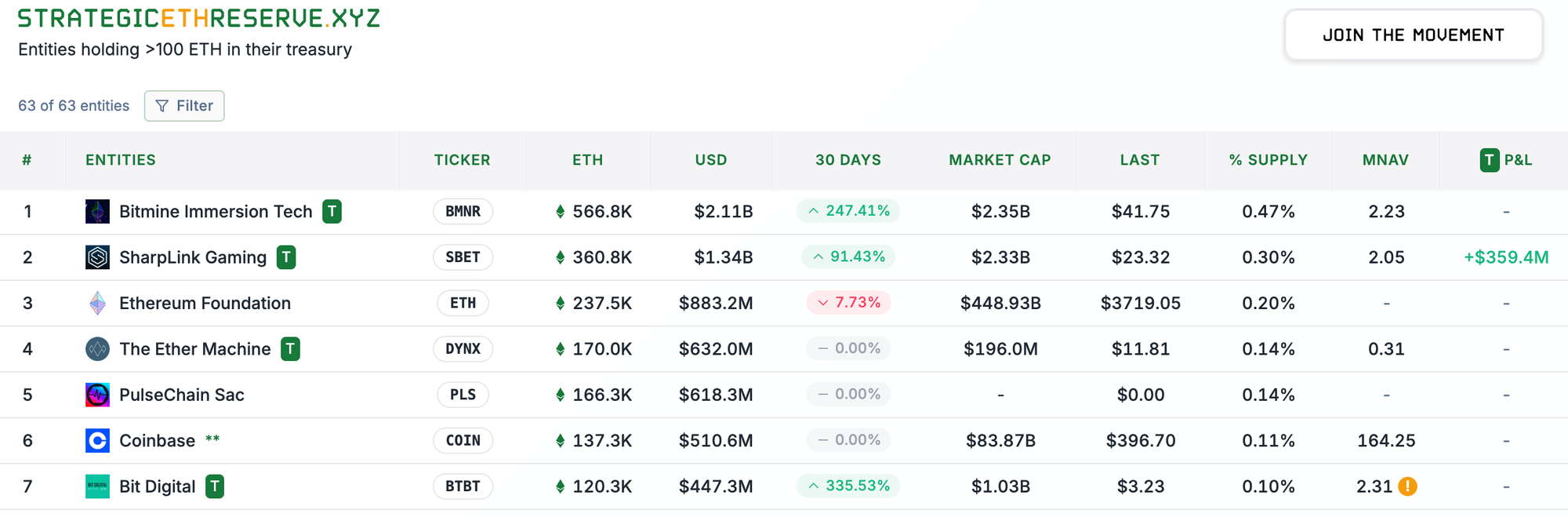 hodl-post-image