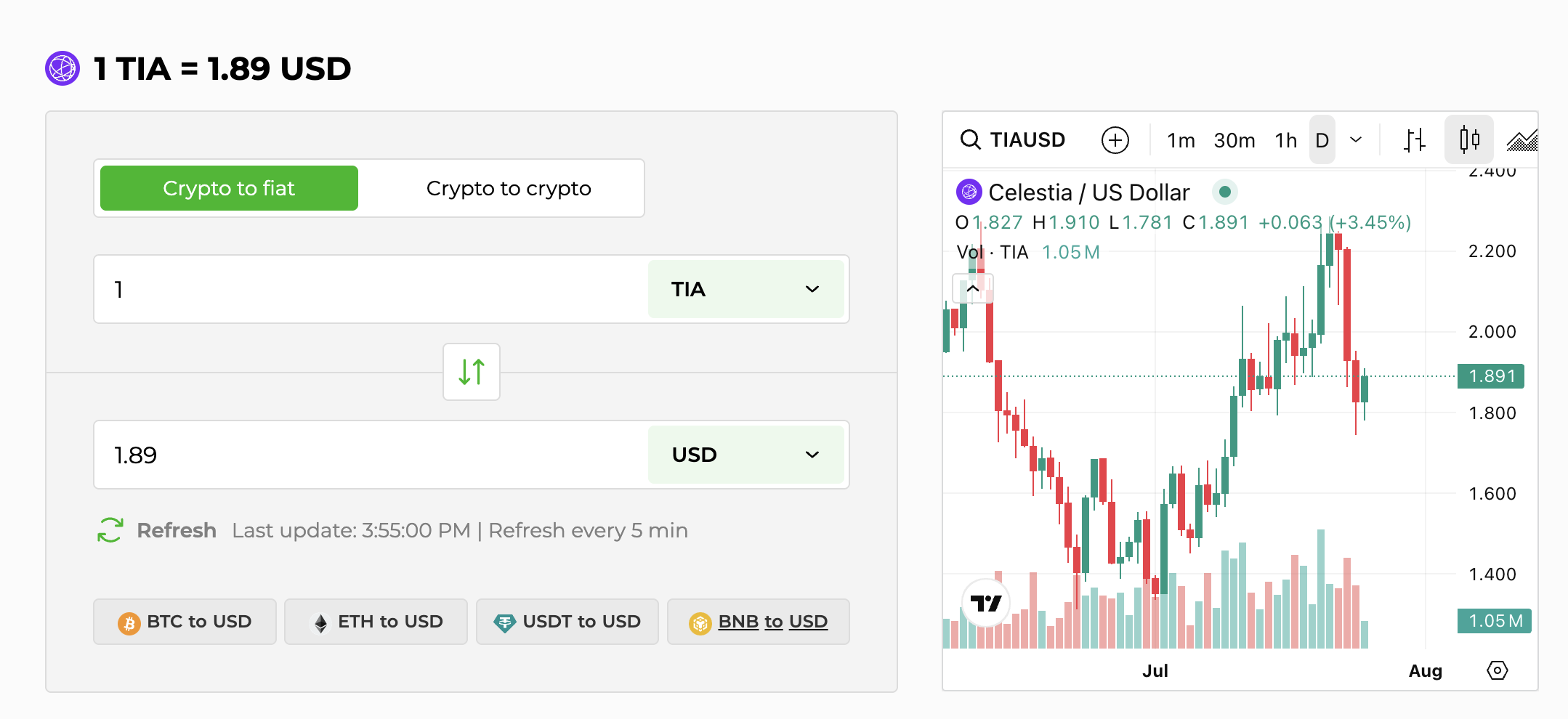 hodl-post-image