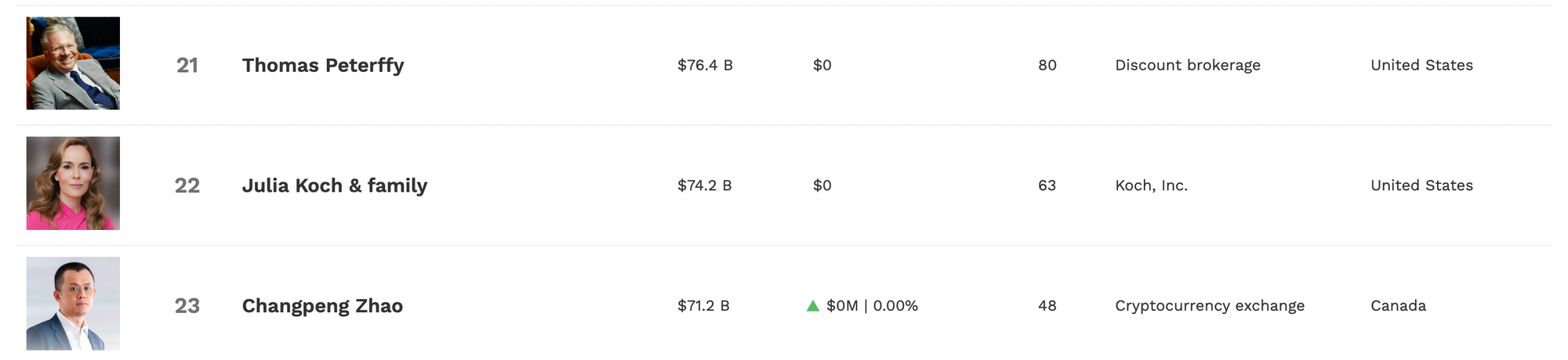 hodl-post-image