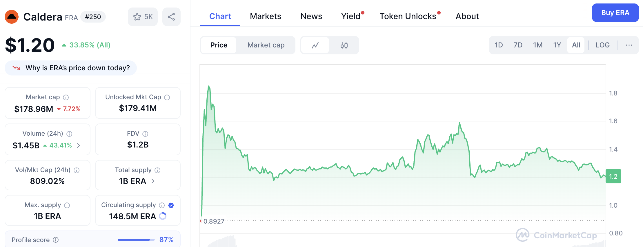 hodl-post-image
