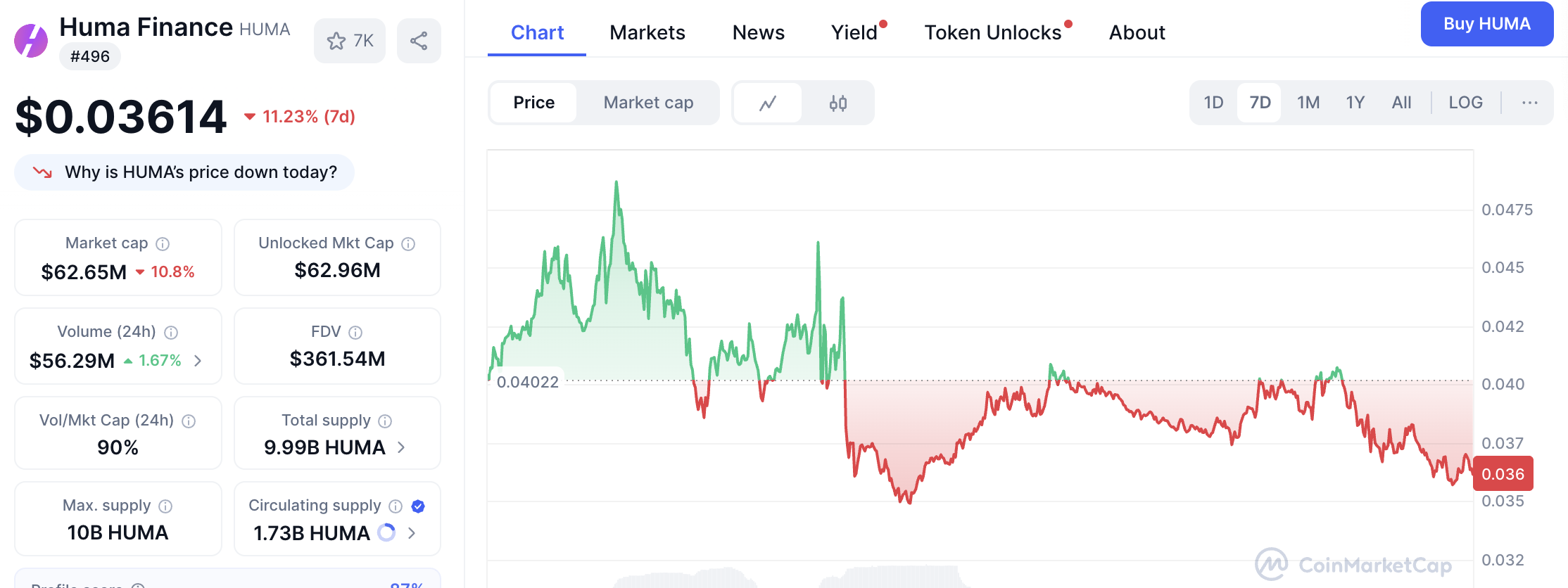 hodl-post-image