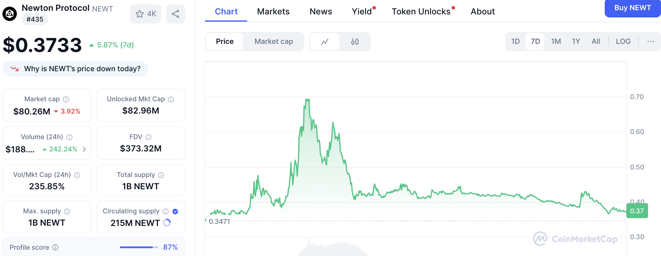 hodl-post-image