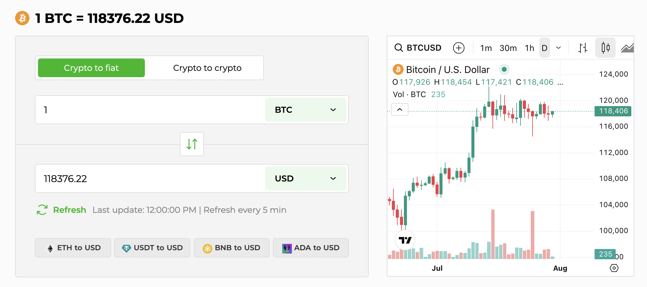 hodl-post-image