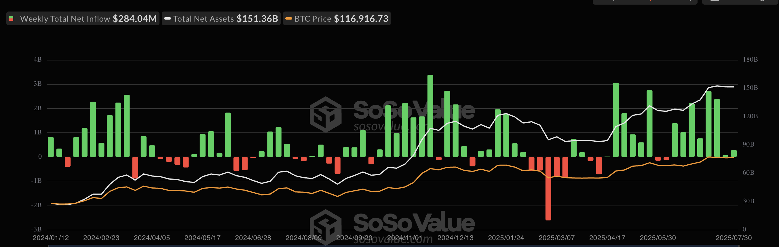 hodl-post-image