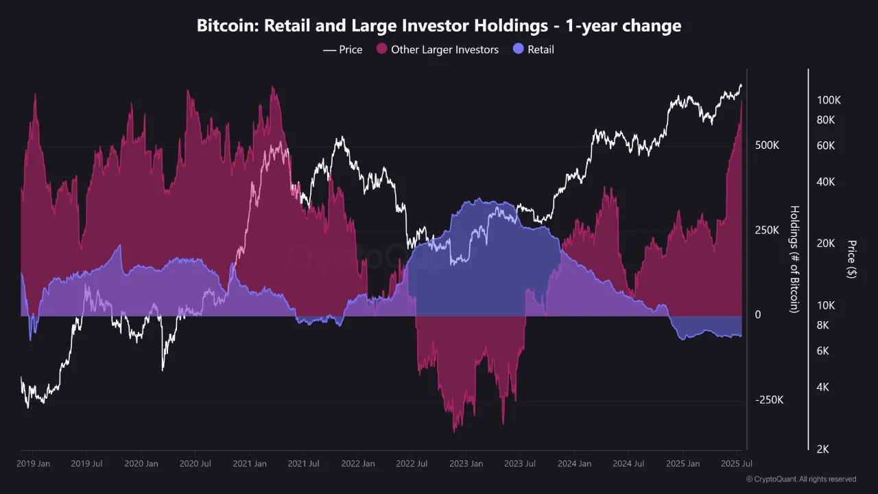 hodl-post-image
