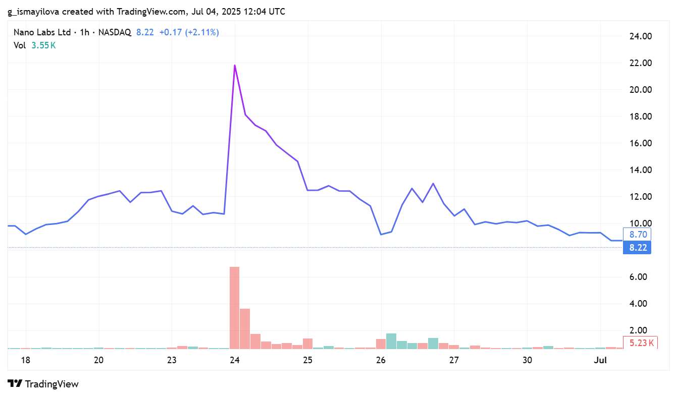 hodl-post-image