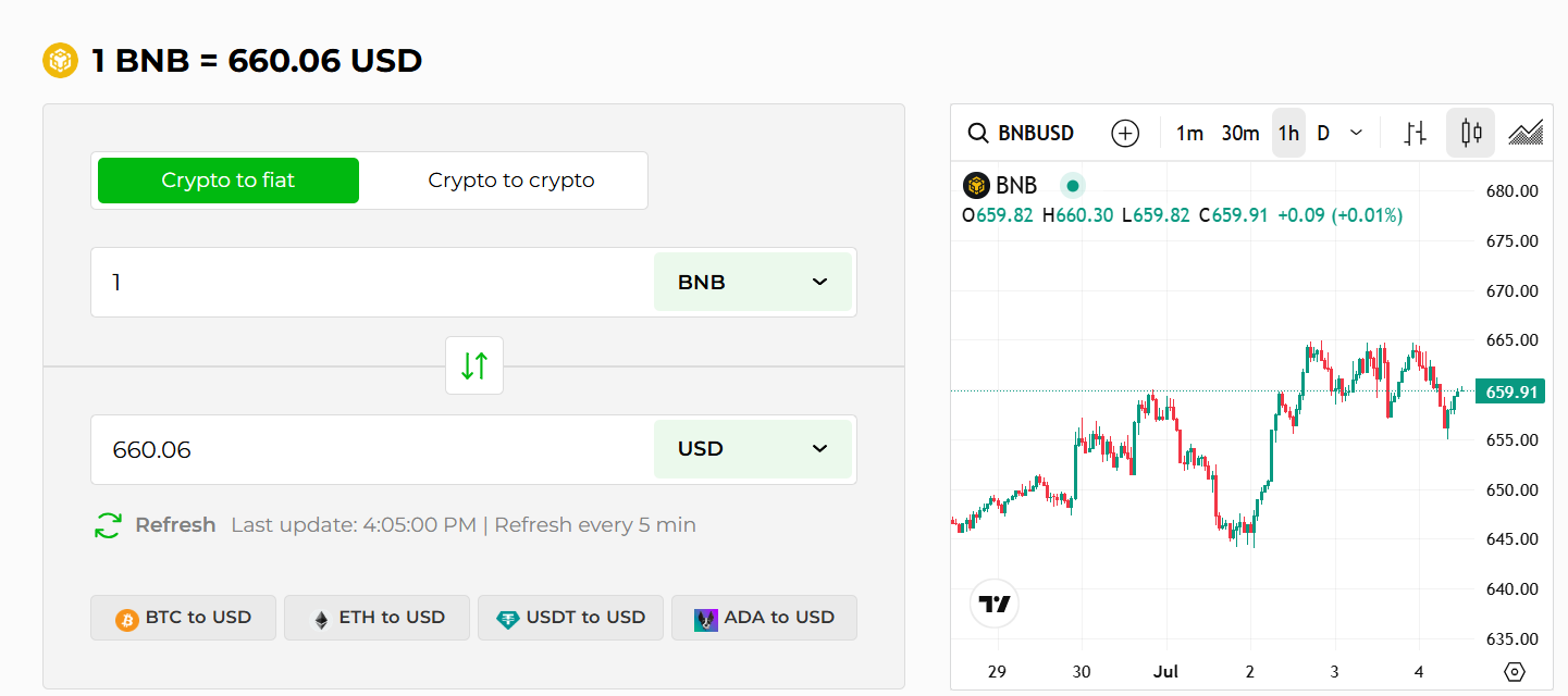 hodl-post-image