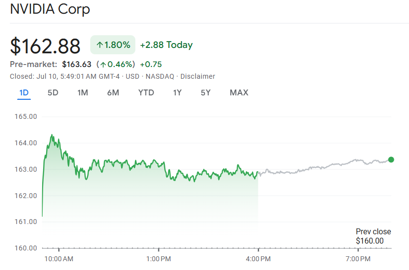 hodl-post-image