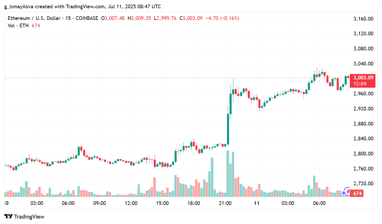 hodl-post-image