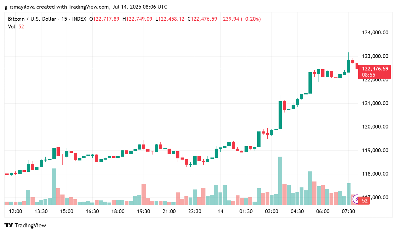 hodl-post-image