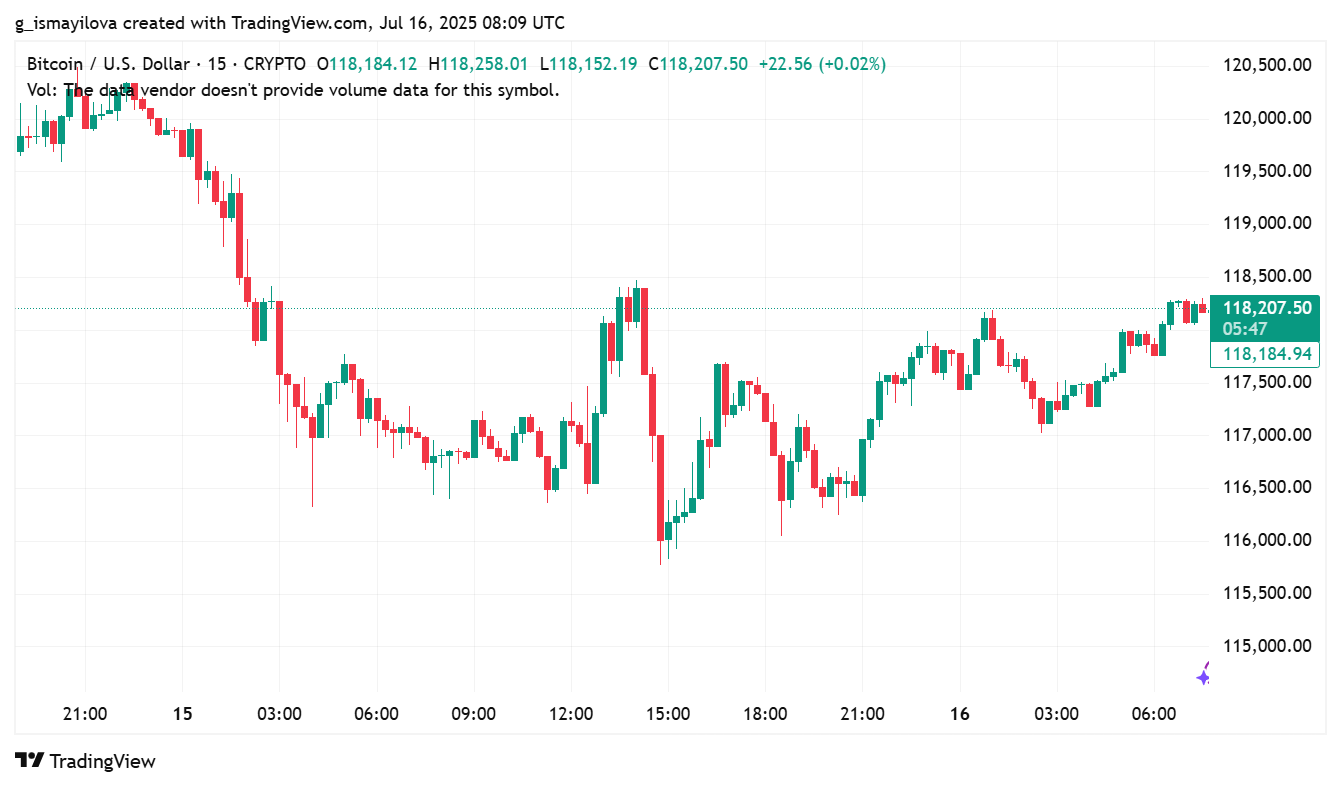 hodl-post-image
