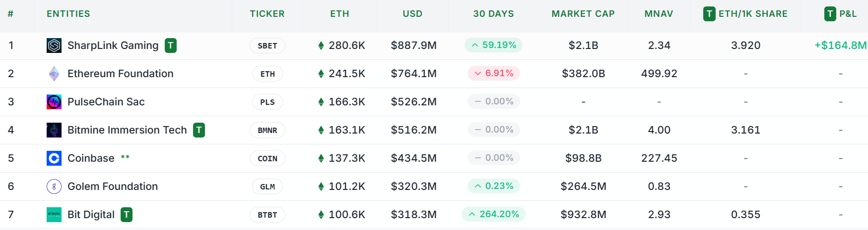 hodl-post-image